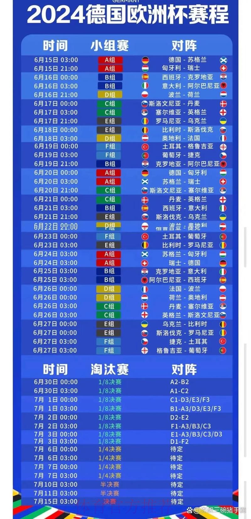 2026世界杯每日赛程完整版观看指南在哪里看 2026世界杯每日赛程完整版观看指南在哪里看