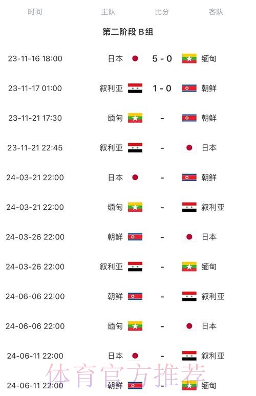 2026世界杯比赛时间完整版比赛时间表官网入口 2026世界杯比赛时间完整版比赛时间表官网入口