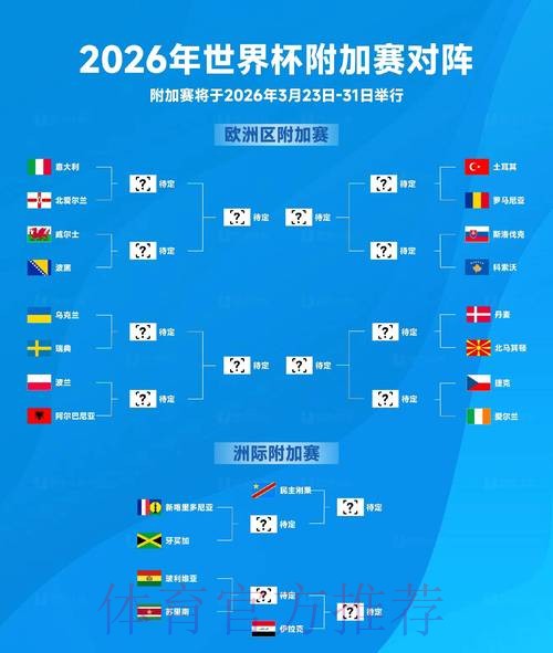 2026世界杯完整赛程最新完整安排怎么看 2026世界杯完整赛程最新完整安排怎么看