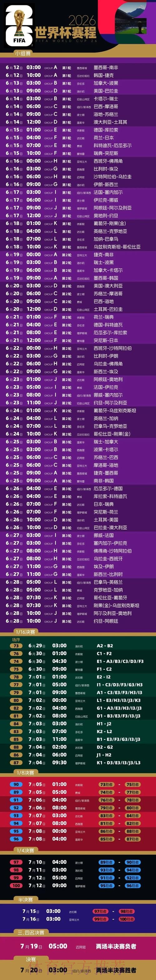 2026世界杯比赛时间一览最新时间表免费观看