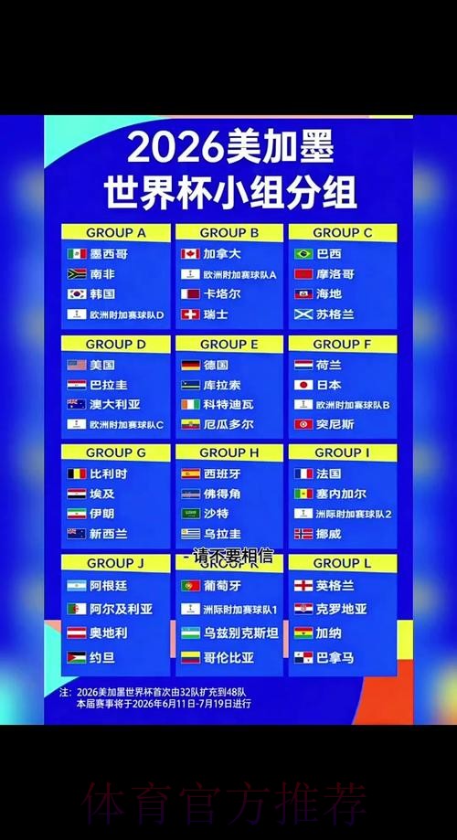 2026世界杯完整赛程完整版实时赛程怎么查